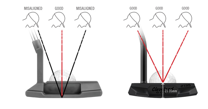 Cleveland Frontline 4.0 Putter Review