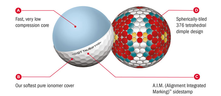 Titleist DT TruSoft Tech