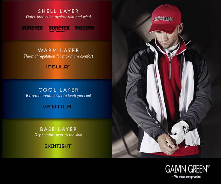 Golf Clothing Layering