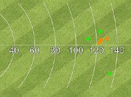 Trackman Wedge After