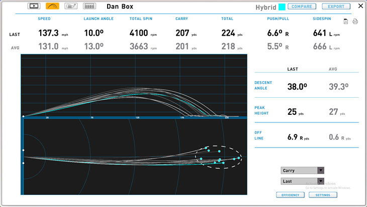 Callaway Epic Flash Hybrid