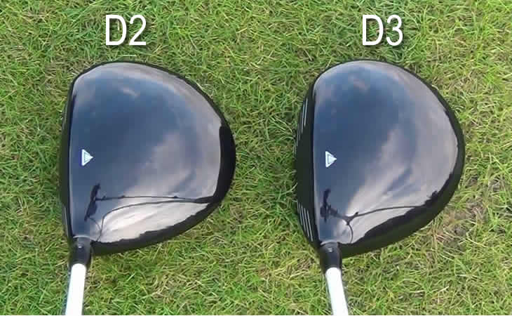 Titleist 915 Driver