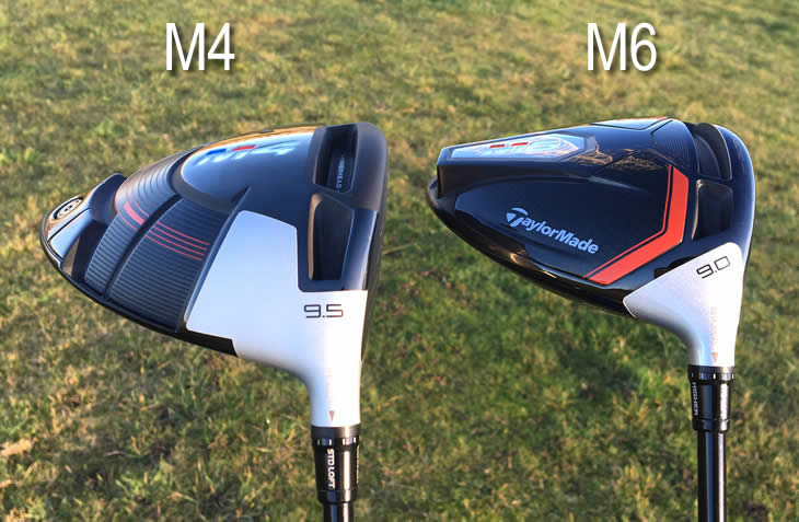 TaylorMade M6 Driver