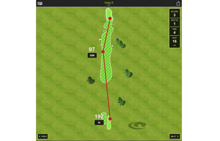 SkyCaddie SkyGolf 360 Stats