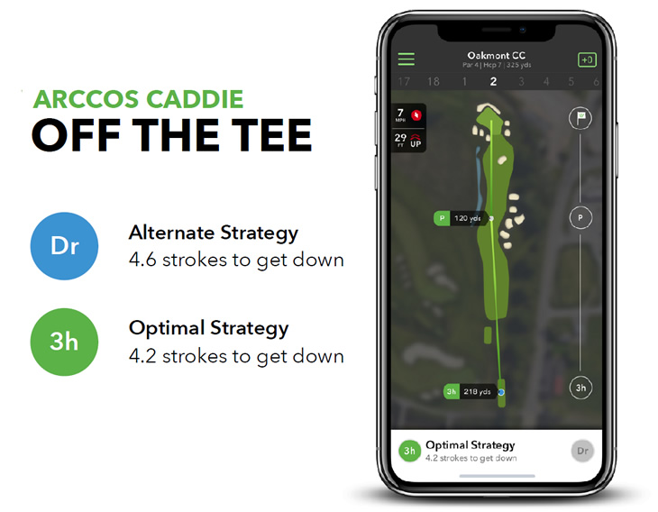 Arccos Caddie 2.0