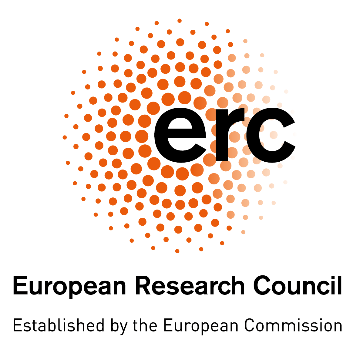 Writing an ERC proposal: What to put in section B1 versus B2?